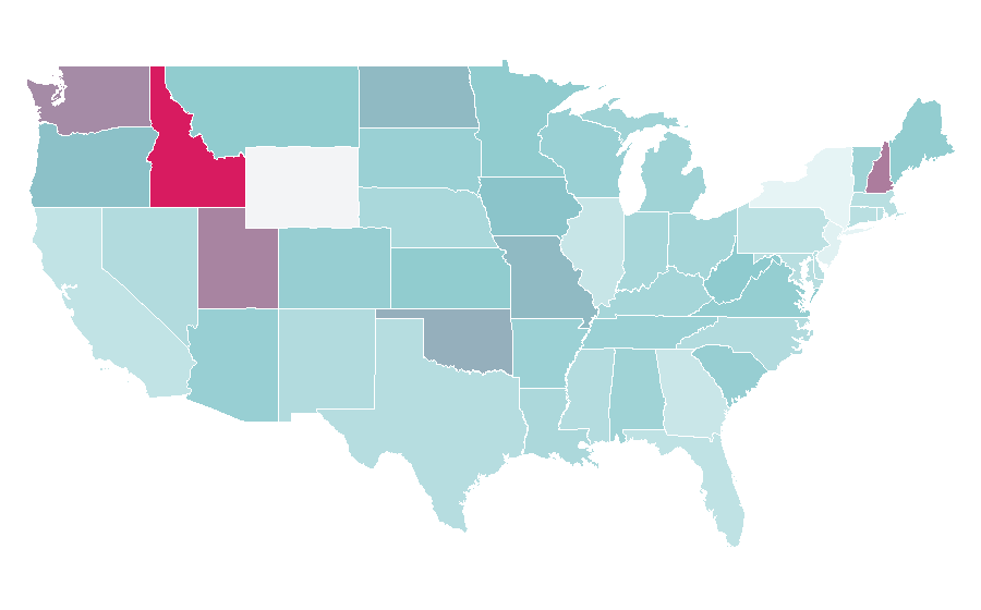 Affinity by region — World of Warships, United States