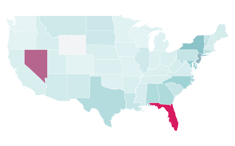 Affinity by region — World of Watches, United States