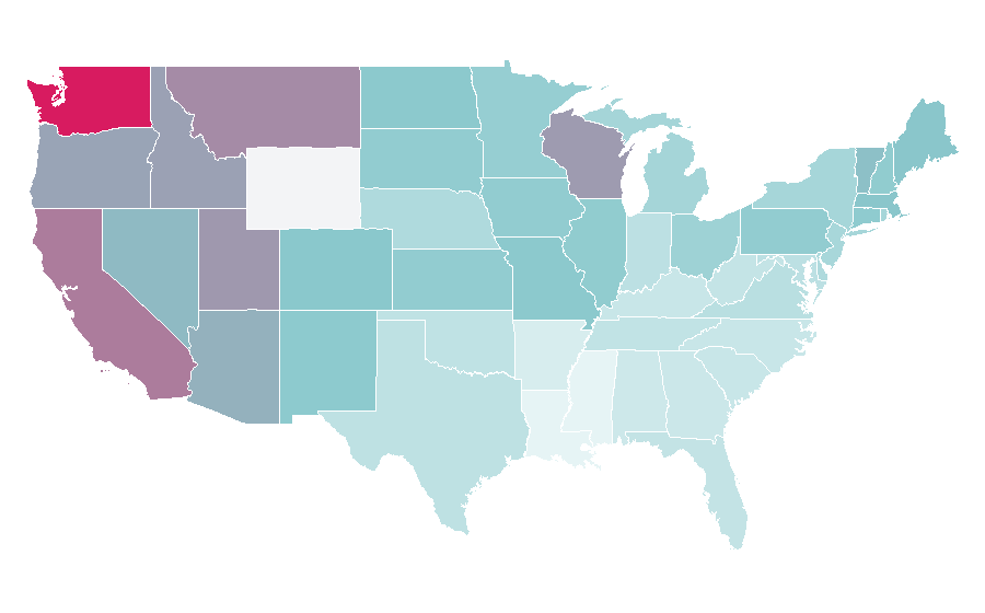 Affinity by region — World Series, United States