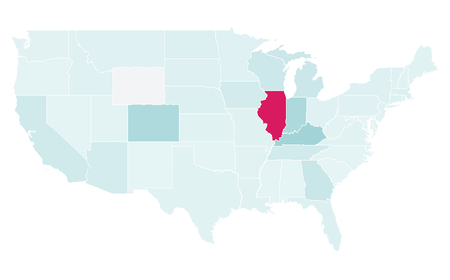 Affinity by region — Wrigley Company, United States