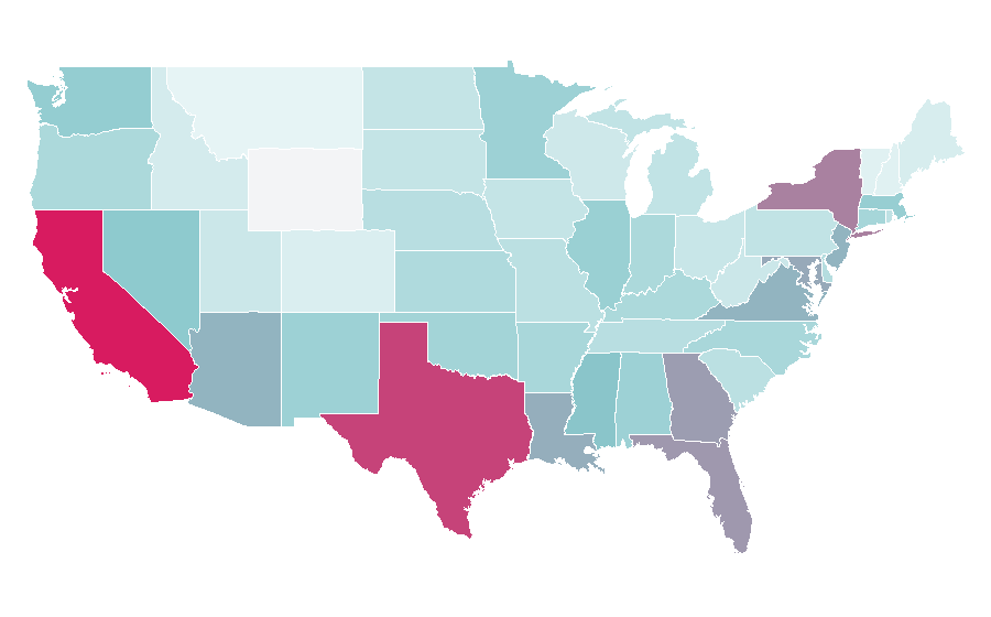 Affinity by region — Wrist, United States