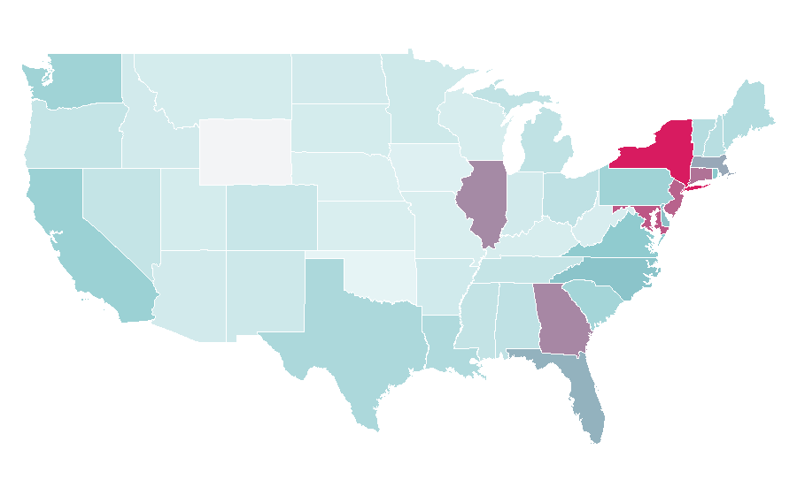 Affinity by region — WTA Tour Championships, United States