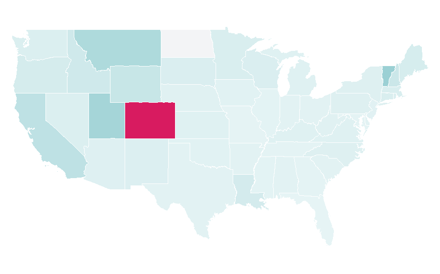 Affinity by region — X Games, United States
