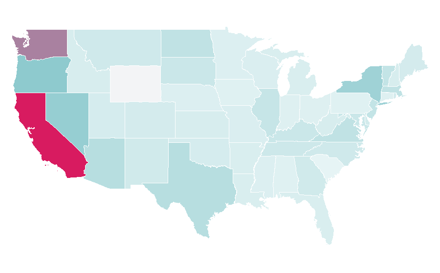 Affinité par région — X Japan, États-Unis