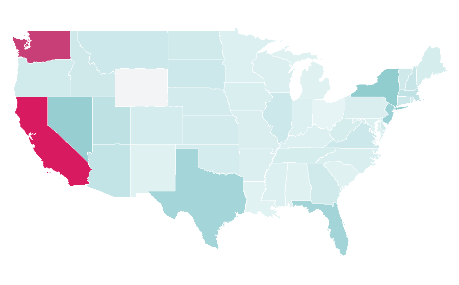 Affinity by region — X Money, United States
