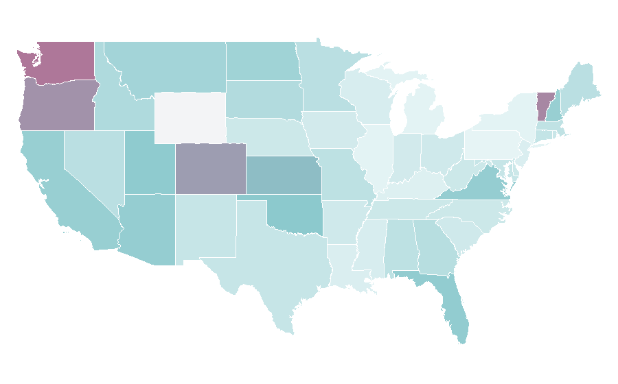 Affinity by region — X-Plane (simulator), United States