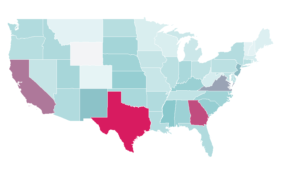 Affinität nach Region — X-ray, USA