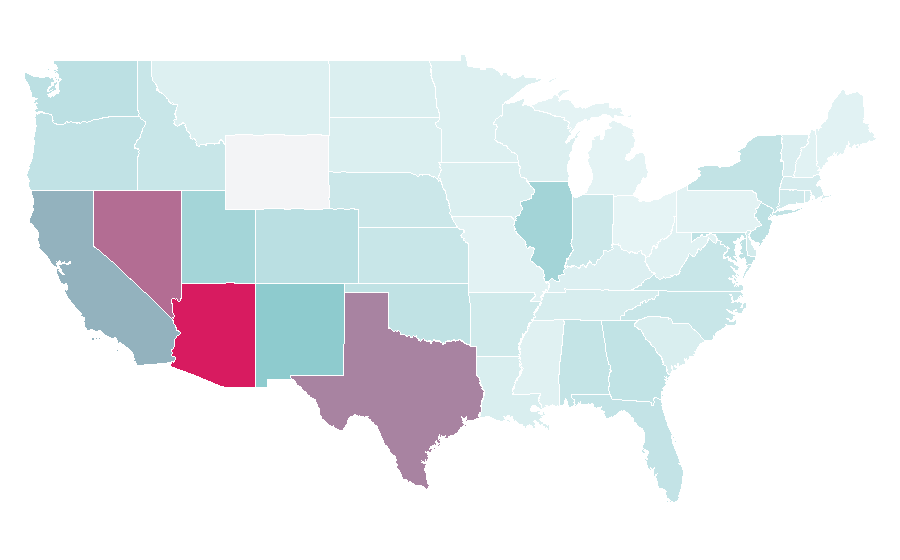 Affinity by region — Xavi, United States