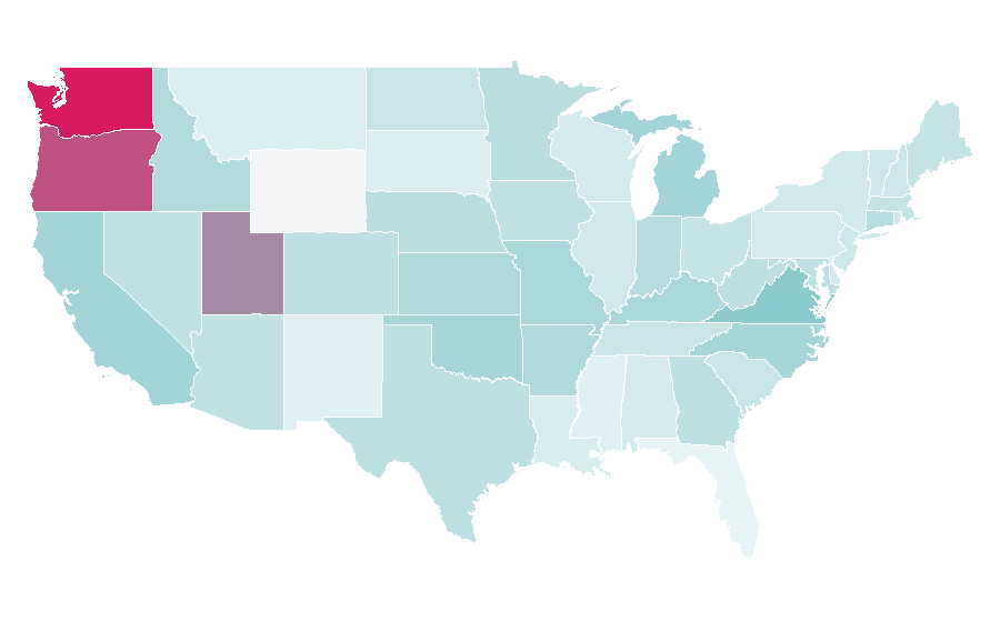 Affinity by region — Xenoblade Chronicles, United States