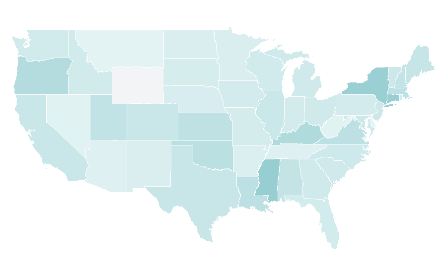 Affinity by region — Xerox, United States