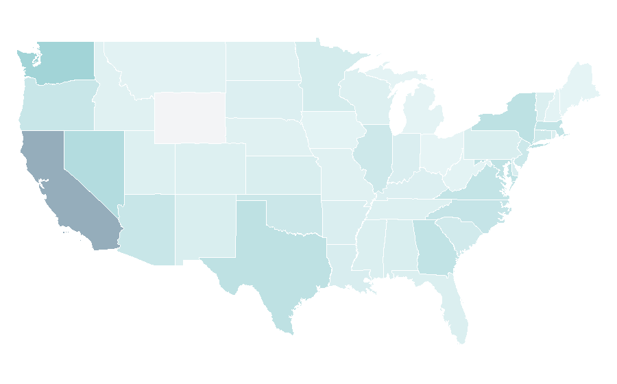 Affinity by region — XG, United States