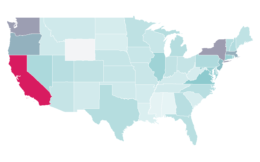 Affinity by region — Xi Jinping, United States