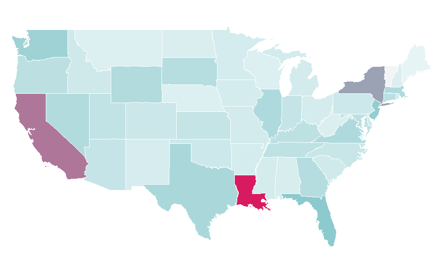 Affinity by region — Xiaomi, United States