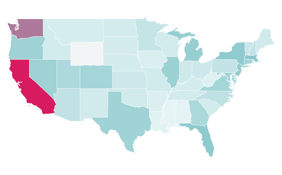 Affinity by region — Xiaomi SU7, United States