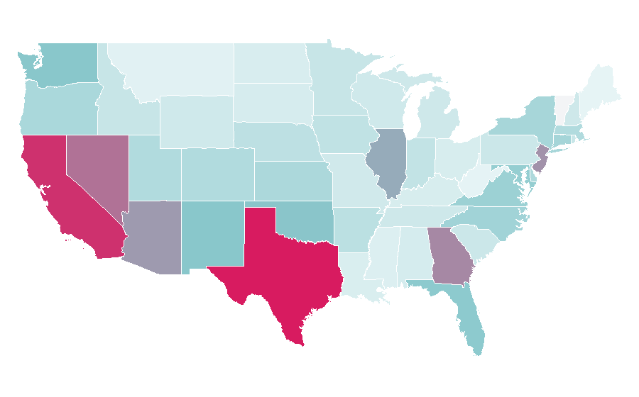 Affinity by region — Xoom, United States