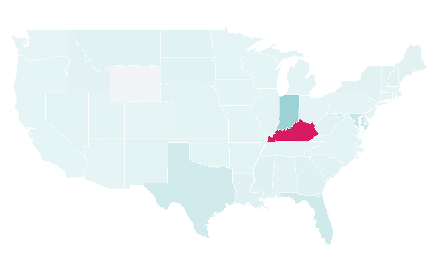 Affinity by region — Xscape, United States
