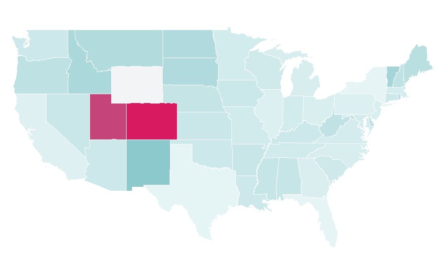 Affinity by region — XTERRA Triathlon, United States