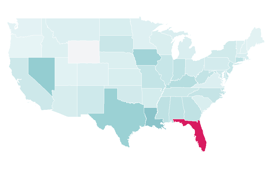 Affinity by region — Xtreme (group), United States