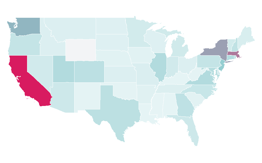 Affinity by region — Y Combinator (company), United States