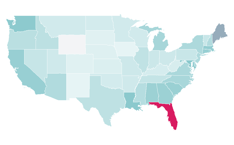 Affinität nach Region — Yacht, USA