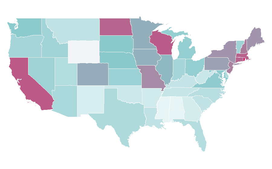 Affinity by region — Yahoo Sports Fantasy, United States