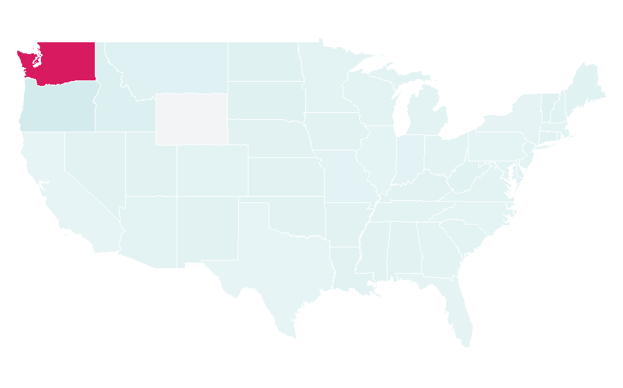 Affinity by region — Yakima River, United States
