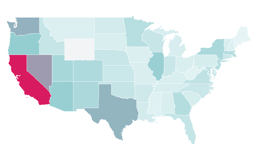 Affinity by region — Yakult, United States