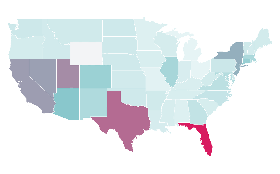 Affinity by region — Yandel, United States