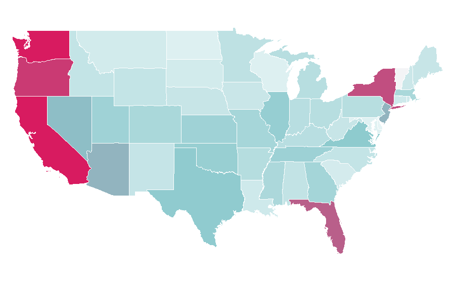 Affinity by region — Yandex, United States