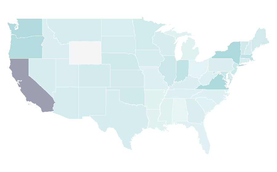 Affinity by region — Yangon, United States