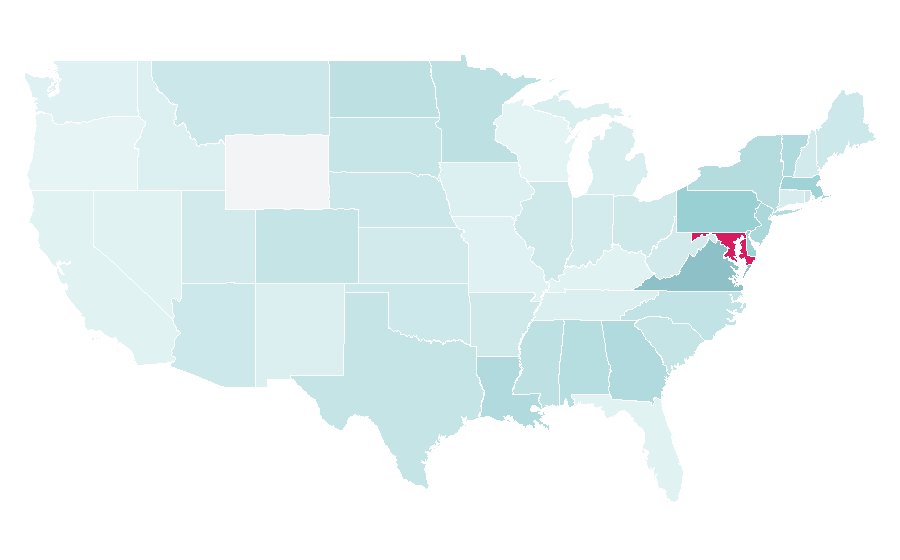 Affinity by region — Yaoundé, United States