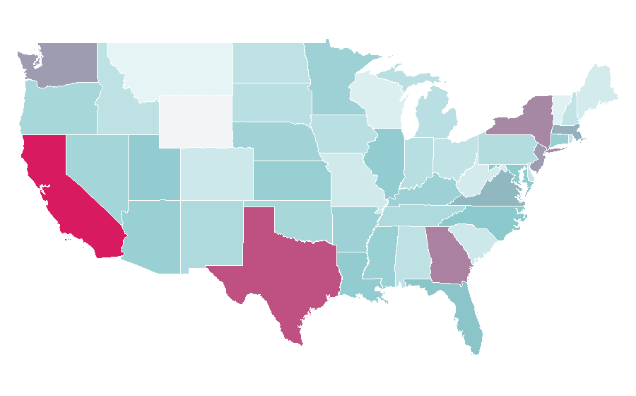 Affinity by region — Yeast, United States