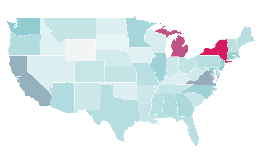 Affinité par région — Yemen, États-Unis