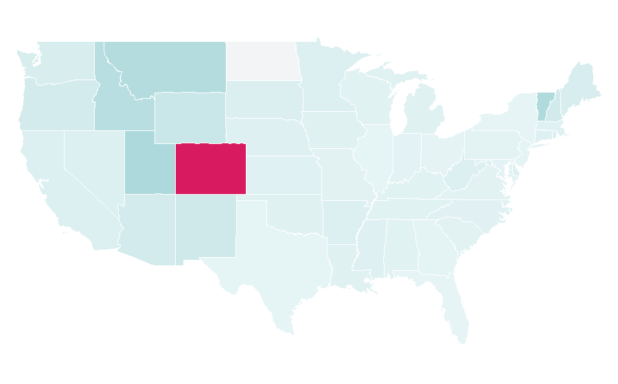 Affinity by region — Yeti Cycles, United States