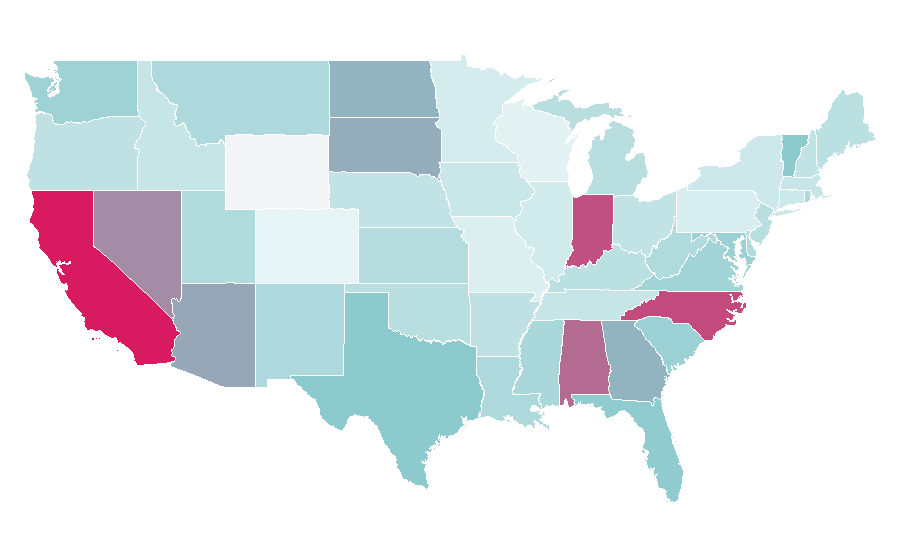 Affinity by region — YFM, United States