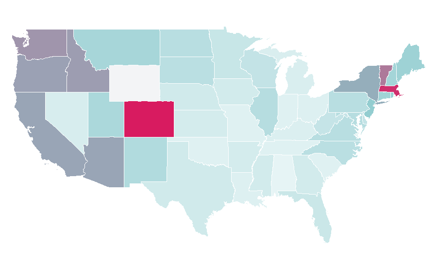 Affinity by region — Yoga Sutras of Patanjali, United States