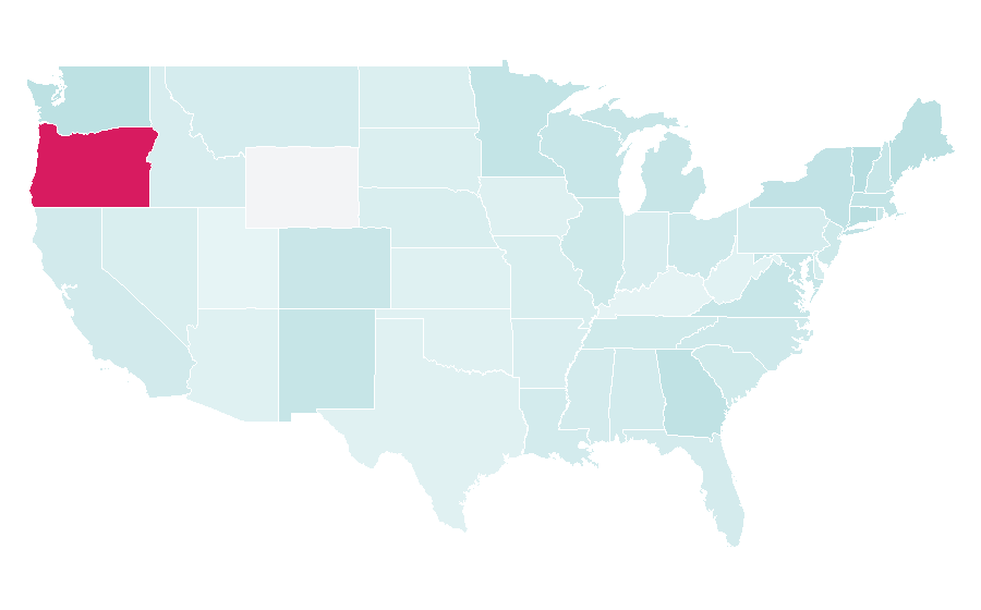 Affinity by region — Yogi Tea, United States