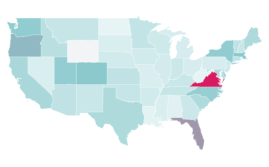 Affinity by region — Yorkshire, United States