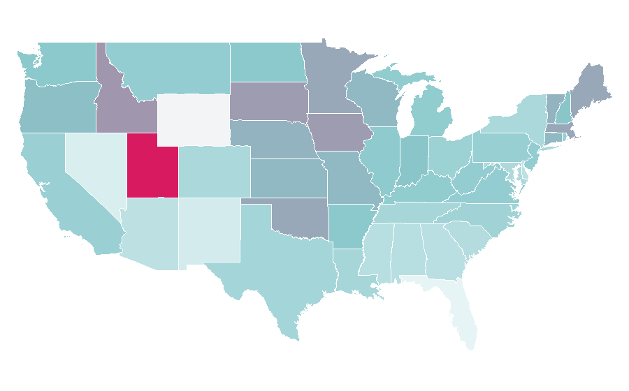 Affinity by region — Young Adult Books, United States