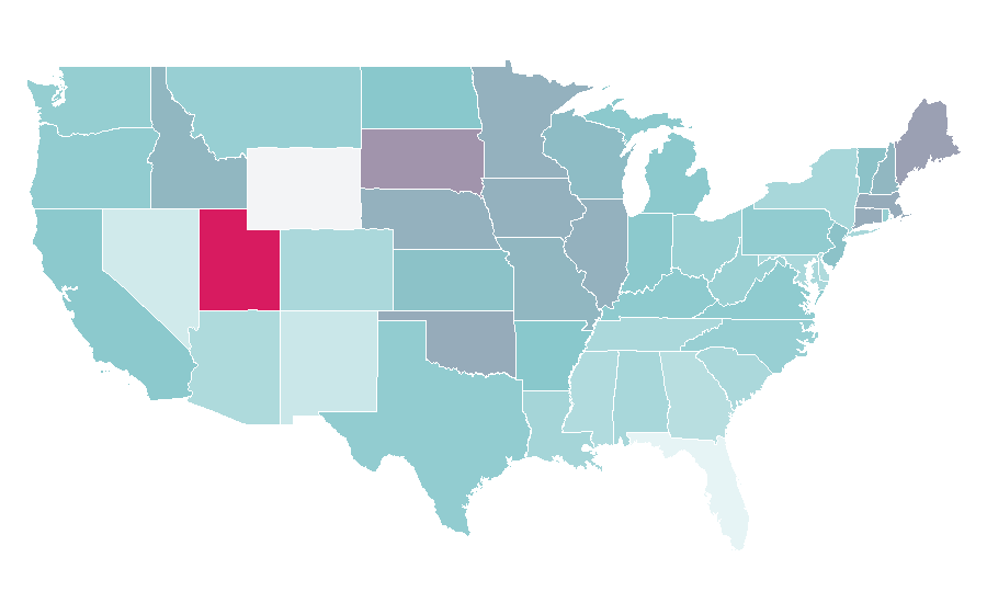 Affinity by region — Young-adult fiction, United States