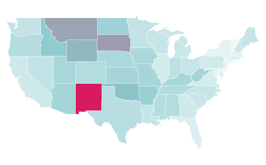 Affinity by region — Young Guns, United States