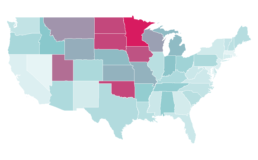 Affinity by region — Young Living, United States
