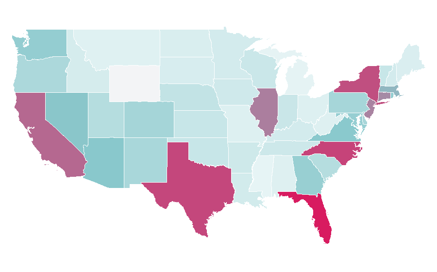 Affinity by region — Young Miko, United States