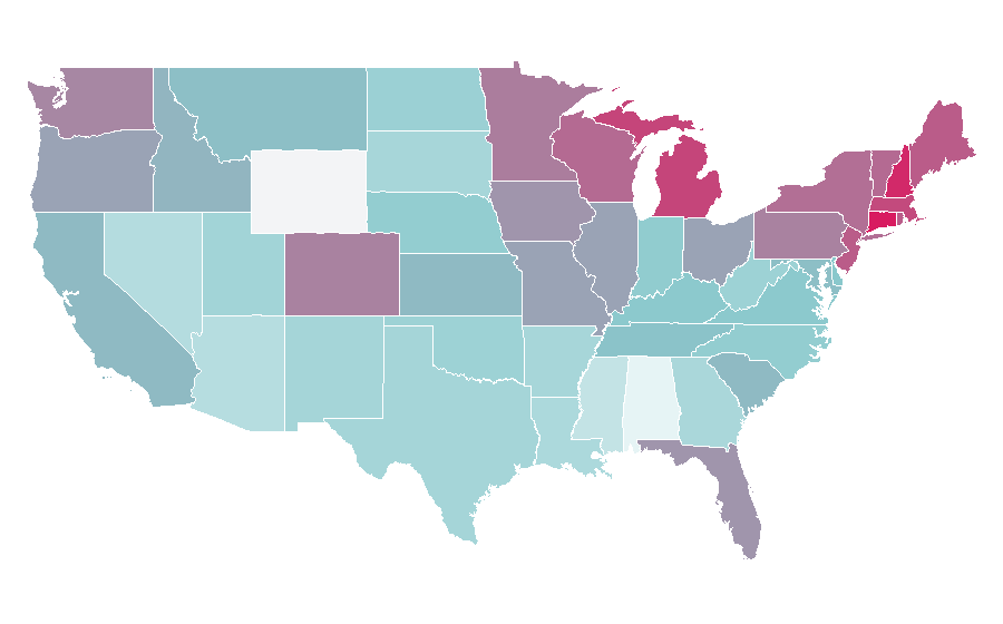 Affinity by region — Younger, United States