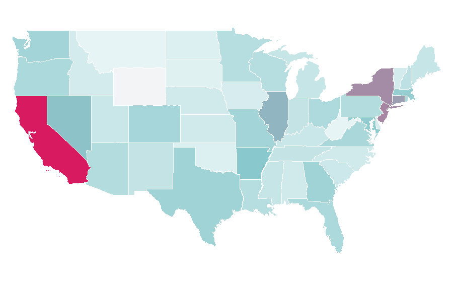 Affinity by region — Ys (series), United States