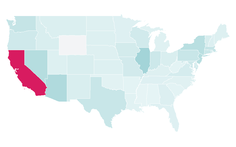 Affinity by region — Yu Darvish, United States
