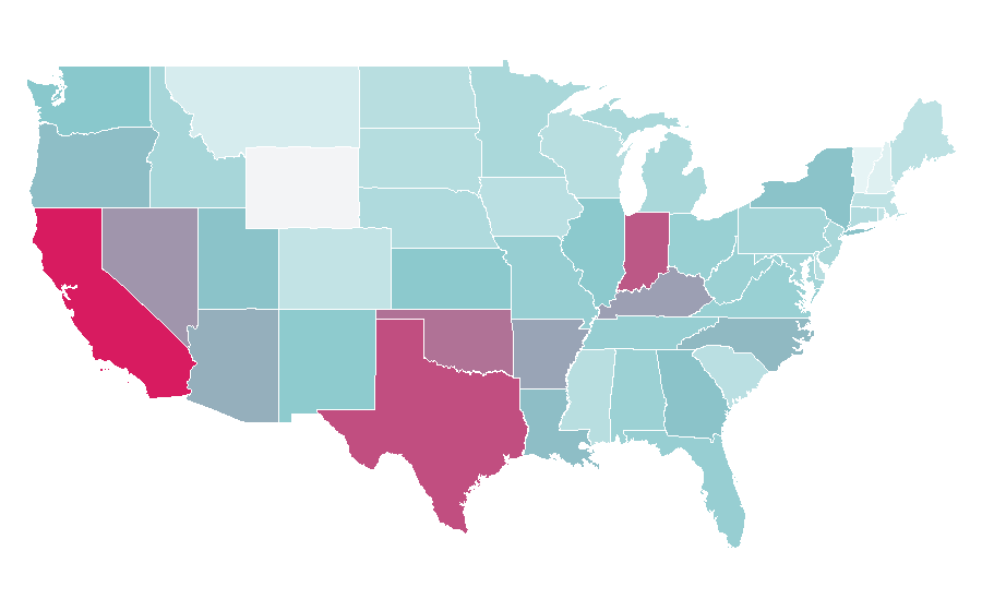Affinity by region — Yu-Gi-Oh!, United States