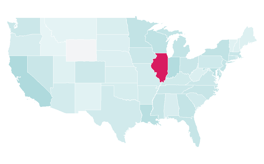 Affinity by region — Zach LaVine, United States