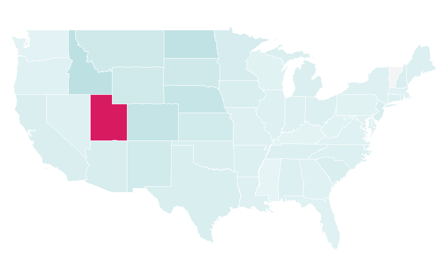 Affinity by region — Zagg, United States