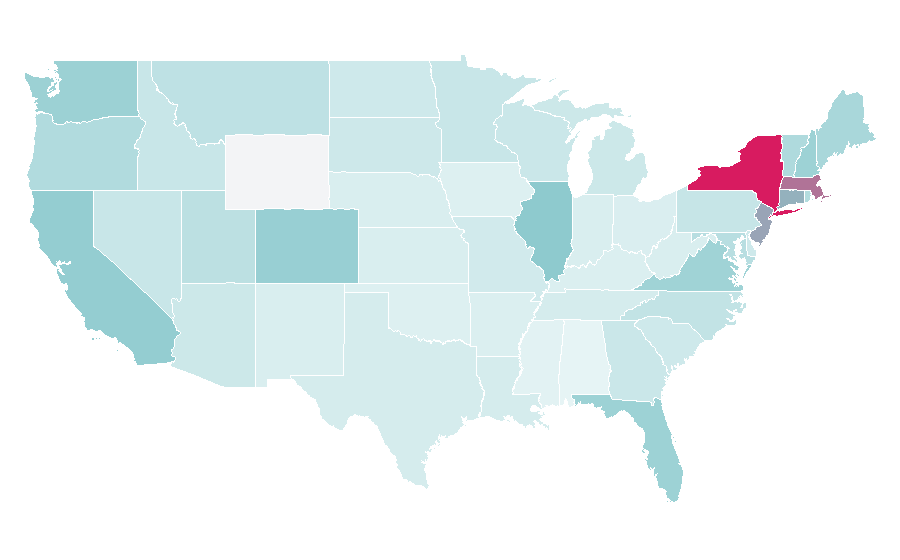 Affinity by region — Zakynthos, United States